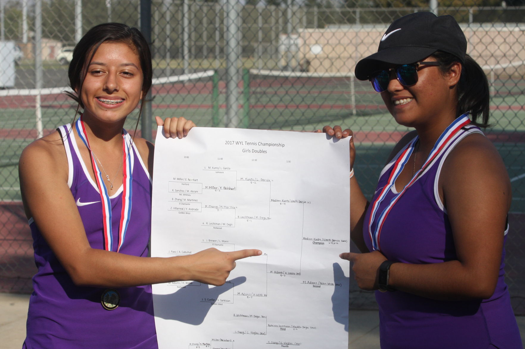 Madison Kuntz and Lizeth Garcia